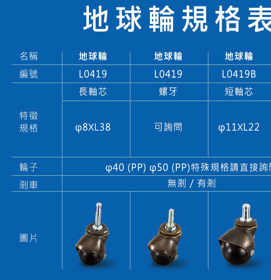 L0419-