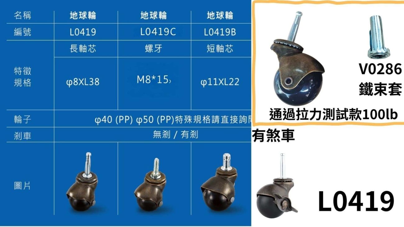 L0419